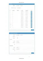 Preview for 75 page of Hypercable HYC-OLTRG-101 User Manual