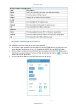 Preview for 76 page of Hypercable HYC-OLTRG-101 User Manual