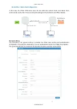 Preview for 77 page of Hypercable HYC-OLTRG-101 User Manual