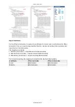 Preview for 80 page of Hypercable HYC-OLTRG-101 User Manual