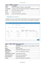 Preview for 86 page of Hypercable HYC-OLTRG-101 User Manual