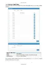 Preview for 91 page of Hypercable HYC-OLTRG-101 User Manual