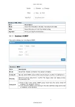 Preview for 93 page of Hypercable HYC-OLTRG-101 User Manual