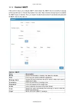 Preview for 94 page of Hypercable HYC-OLTRG-101 User Manual