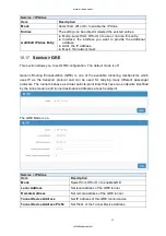 Preview for 98 page of Hypercable HYC-OLTRG-101 User Manual