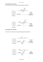 Preview for 103 page of Hypercable HYC-OLTRG-101 User Manual