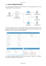 Preview for 104 page of Hypercable HYC-OLTRG-101 User Manual