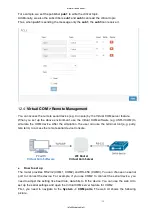 Preview for 106 page of Hypercable HYC-OLTRG-101 User Manual