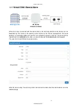 Preview for 109 page of Hypercable HYC-OLTRG-101 User Manual