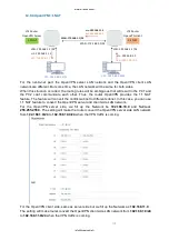 Preview for 118 page of Hypercable HYC-OLTRG-101 User Manual