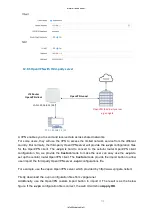 Preview for 119 page of Hypercable HYC-OLTRG-101 User Manual