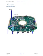 Preview for 4 page of Hypercable TwinRadio HYC-Wi 2000 User Manual