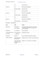 Preview for 8 page of Hypercable TwinRadio HYC-Wi 2000 User Manual