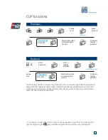 Предварительный просмотр 9 страницы Hypercom Optimum M4240 Quick Reference Manual