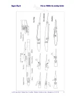 Предварительный просмотр 5 страницы Hyperflight Pulsar 4000e Assembly Manual