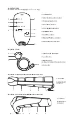 Предварительный просмотр 6 страницы HYPERICE Normatec 3 Operating Instructions Manual