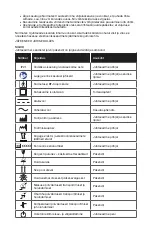 Предварительный просмотр 88 страницы HYPERICE Normatec 3 Operating Instructions Manual