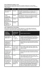 Предварительный просмотр 165 страницы HYPERICE Normatec 3 Operating Instructions Manual