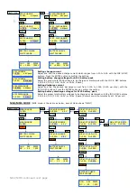 Preview for 4 page of Hyperion EOS 5i DP AC/DC User Manual