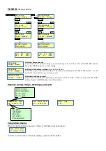 Preview for 6 page of Hyperion EOS 5i DP AC/DC User Manual