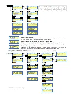 Предварительный просмотр 4 страницы Hyperion EOS0606i-B User Manual