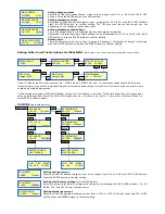 Предварительный просмотр 5 страницы Hyperion EOS0606i-B User Manual