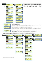 Предварительный просмотр 4 страницы Hyperion EOS0606iAD-A User Manual