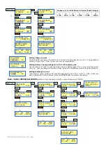 Preview for 4 page of Hyperion EOS0606iAD-B User Manual