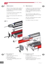 Preview for 6 page of Hyperion IRT 1 PrepCure Assembly, Operation & Spares Manual