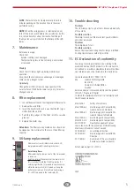 Preview for 5 page of Hyperion IRT-UVA 1 PrepCure 3 Digital Assembly, Operation And Spares Manual