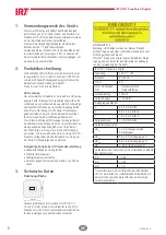 Preview for 6 page of Hyperion IRT-UVA 1 PrepCure 3 Digital Assembly, Operation And Spares Manual