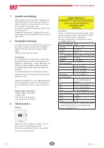 Preview for 12 page of Hyperion IRT-UVA 1 PrepCure 3 Digital Assembly, Operation And Spares Manual