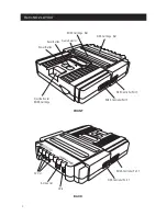 Preview for 4 page of Hyperkin Retron 2 Instruction Manual