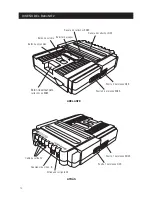 Preview for 14 page of Hyperkin Retron 2 Instruction Manual