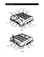 Preview for 10 page of Hyperkin Retron 3 Instruction Manual