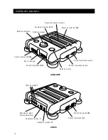 Preview for 16 page of Hyperkin Retron 3 Instruction Manual