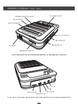 Preview for 5 page of Hyperkin RetroN 5 Instruction Manual