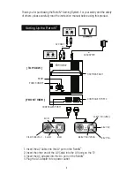 Preview for 2 page of Hyperkin RetroN Instruction Manual