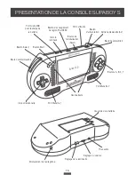 Предварительный просмотр 15 страницы Hyperkin SUPABOY S Instruction Manual