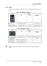 Preview for 23 page of Hypermedia HG-3000 Product Manual