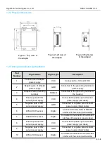 Предварительный просмотр 9 страницы Hypersen HPS-FT Series User Manual