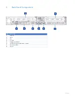 Preview for 8 page of Hypertec CIARA ORION HF310-G4 User Manual