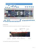 Preview for 15 page of Hypertec CIARA ORION HF310-G4 User Manual