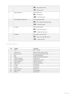 Preview for 18 page of Hypertec CIARA ORION HF310-G4 User Manual