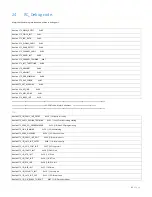 Preview for 43 page of Hypertec CIARA ORION HF310-G4 User Manual