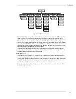 Preview for 32 page of Hypertec ISDN 10T Router User Manual