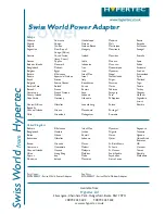 Preview for 2 page of Hypertec Power Swiss World Power Adapter SWA1000HY Specifications