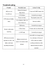 Preview for 21 page of Hypertec SBUPS1000VA User Manual