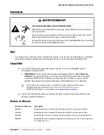 Preview for 7 page of Hypertherm 059664 Field Service Bulletin