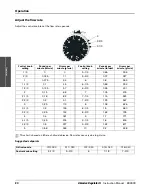 Предварительный просмотр 20 страницы Hypertherm Abrasive Regulator II Instruction Manual